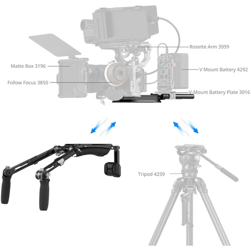 SmallRig Hawklock Shoulder Rig Kit SR007 Pro - Image 9